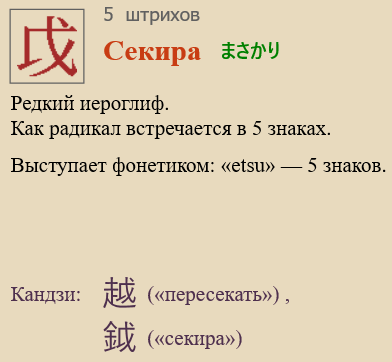 Секира